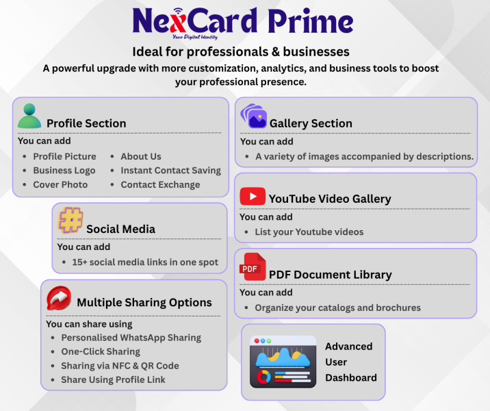 NexCard Prime